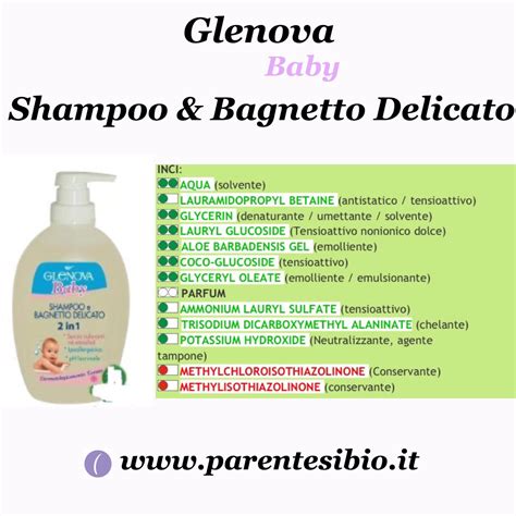 Shampoo Con Buon Inci