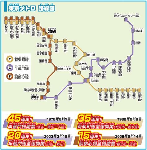 Takara Tomy Tokyo Metro Hanzomon Line Series Yurakucho Line