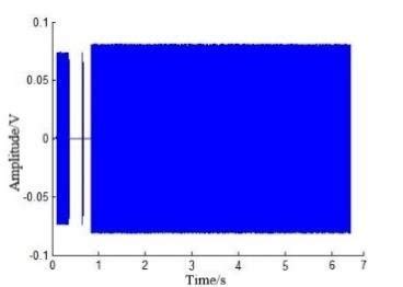 Structure of data packet. | Download Scientific Diagram