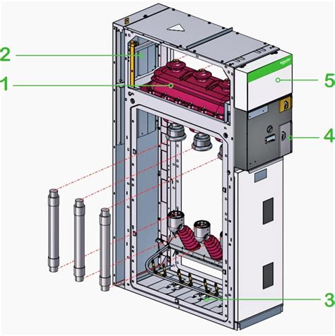 Major components you can spot while looking at opened LV and MV