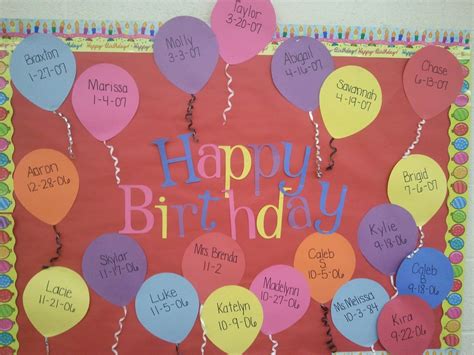 Happy Birthday Board Ideas