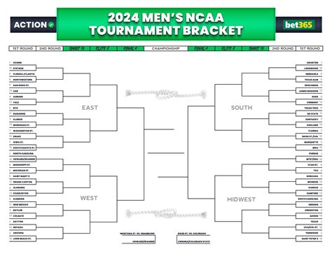 2024 Ncaa Tournament March Madness Printable Bracket Odds For Every Game