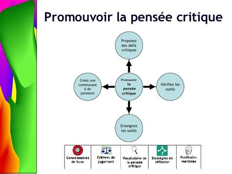 La Pensée Critique 9