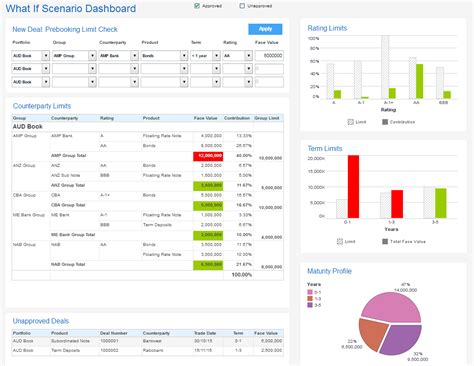 asset liability treasury management software solutions protecht