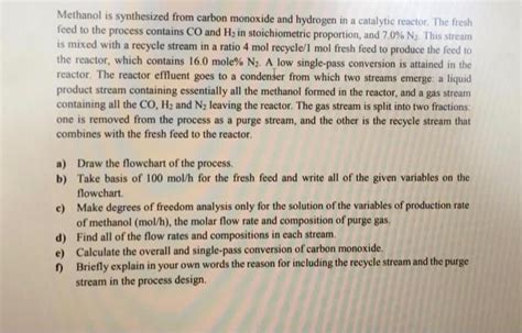 Solved Methanol Is Synthesized From Carbon Monoxide And Chegg