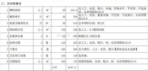 96平方装修半包价格，2023年最新装修半包报价装修经验装信通网