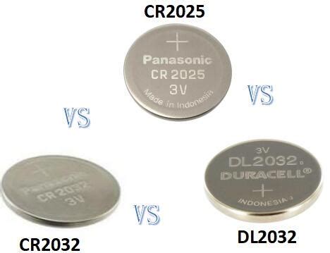 CR2032 VS DL2032 VS CR2025 Are They Interchangeable