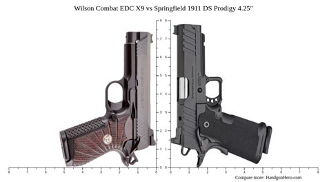 Wilson Combat Edc X Vs Springfield Ds Prodigy Size