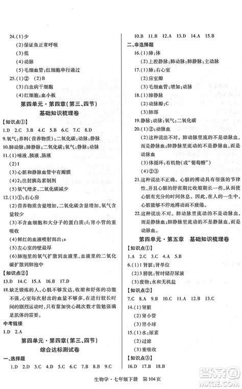 明天出版社2022初中同步练习册自主测试卷七年级生物下册人教版答案 初中同步练习册自主测试卷七下生物答案答案圈