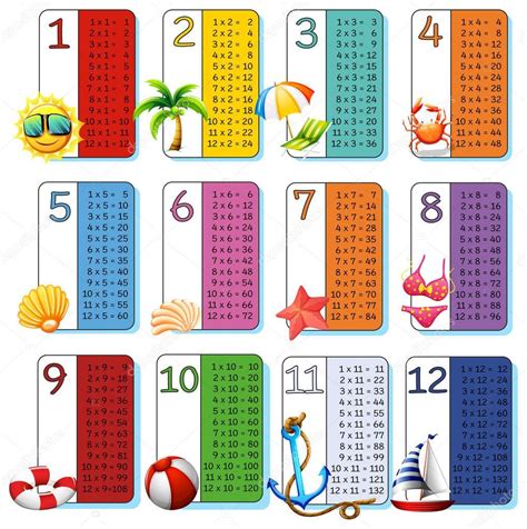 Llaveros De La Tabla De Multiplicar Recortable 44E Maths Times Tables