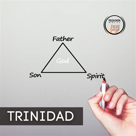 Trinidad Teología Bíblica