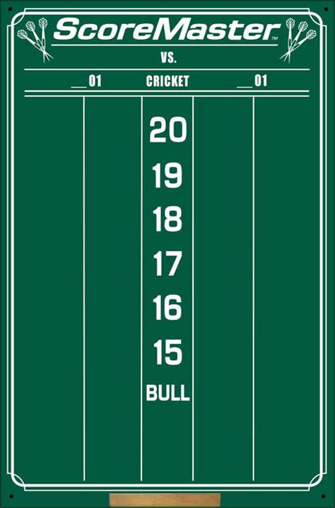 Printable Dart Board Cricket Score Sheet