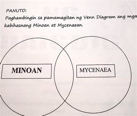 Kabihasnang Minoan At Mycenaean Venn Diagram Minoan Kabihasn