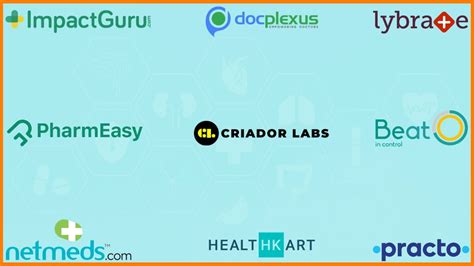 Top 18 Healthcare And Pharma Startups In India 2022