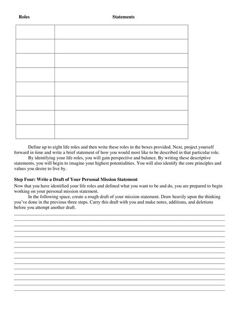 Free Printable Mission Statement Templates Word Pdf Generator