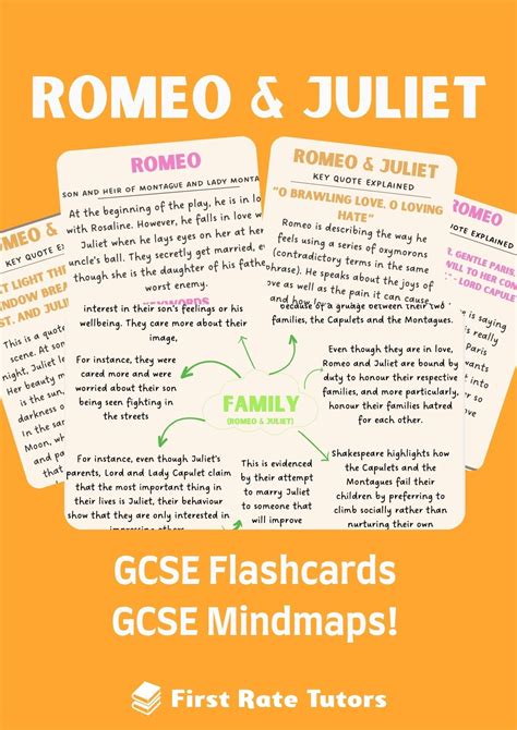 Romeo And Juliet Gcse Mindmap And Flashcards — First Rate Tutors