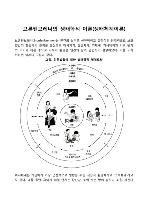 브론펜브레너의 생태학적 이론생태체계이론 인문교육