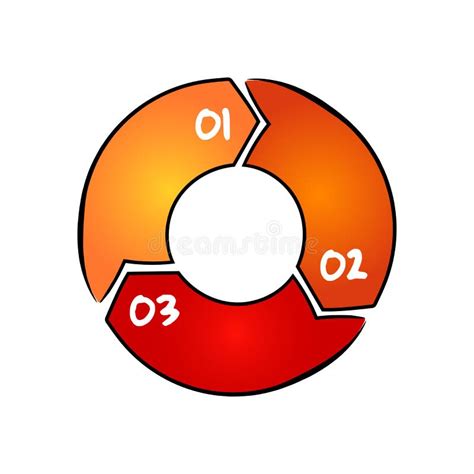 Hand Drawn Cycle Diagram Chart 3 Steps Processes With Numbers Stock