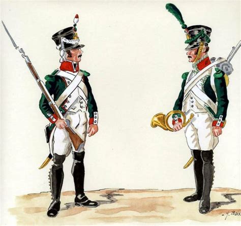 Napoleonic Italian Line Infantry Uniforms