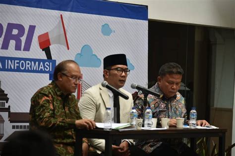 Inilah Daftar Upah Minimum Kabupaten Kota Jawa Barat