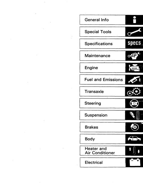 Honda Prelude Repair Manual 1