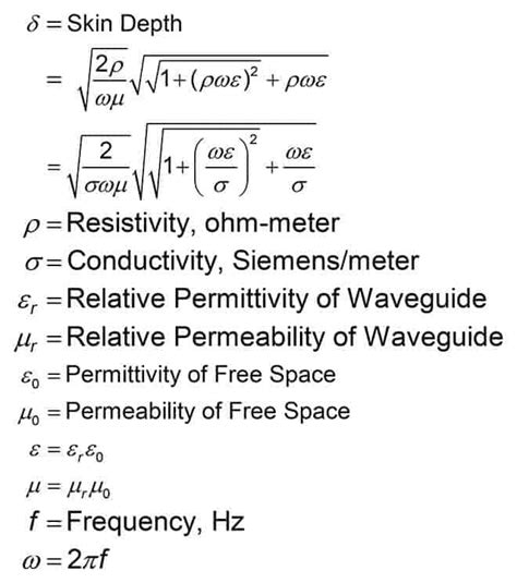 Skin Depth Calculator SiberSci LLC