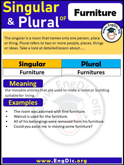 Furniture Plural What Is The Plural Of Furniture Engdic