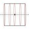 Which Plane Figure Generates A Cylinder When It Rotates About The