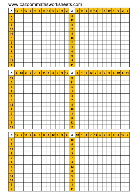 Printable Multiplication Grid Blank – PrintableMultiplication.com