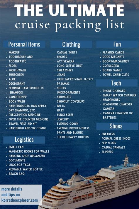 The Ultimate Cruise Packing List What To Pack For Your Next Cruise Artofit