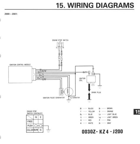 Diagram Nissan Sunny User Wiring Diagram Mydiagram Online