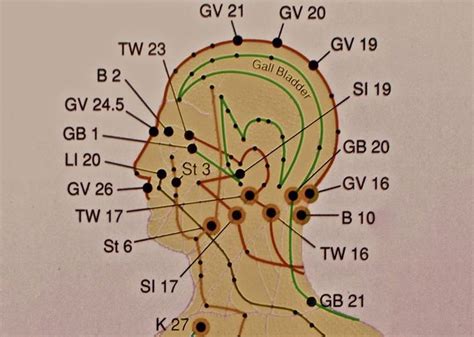 Headache Relief Using Acupressure - HealthInaSecond.com