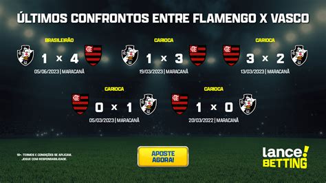 Todos Os Jogos Resultados Dos Jogos Do Vasco Todos Os Jogos Do