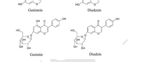 Chemical Structure Of Genistein Diadzein Genistin And Diadzin