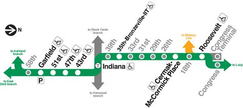 Green Line Chicago Map - Alyssa Marianna