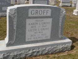 Deacon Aaron Leaman Groff 1873 1947 Mémorial Find a Grave