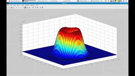 Lecture 2 Matlab 3D Plot Example YouTube