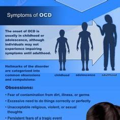 OCD Obsessive-Compulsive Disorder