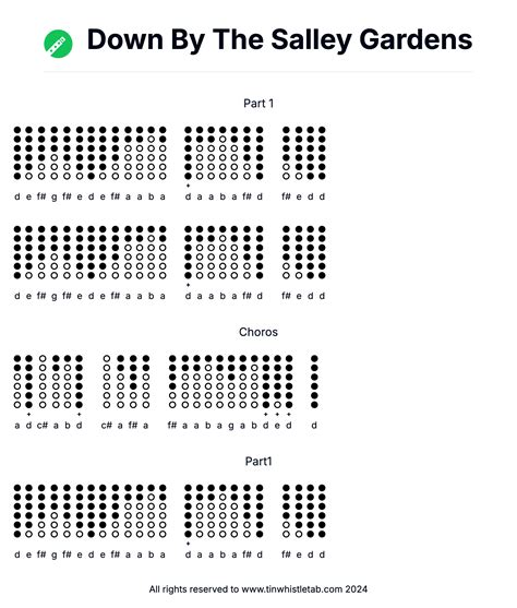 Down By The Salley Gardens Tin Whistle Tab And Backing Track Readable And Easy To Play