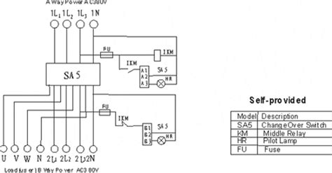 Salzer Selector Switch Wiring Diagram Wiring Diagram