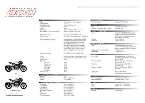 Tech Specs Of The Mv Agusta Brutale 800 Dragster Asphalt And Rubber