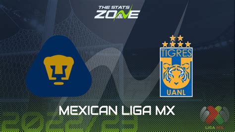 Pumas Unam Vs Tigres Uanl Apertura Preview Prediction