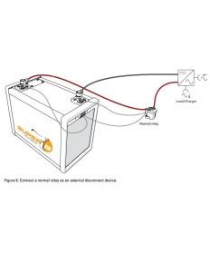 Super B Nomia 12V 340Ah Lithium Batterie