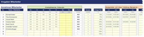 Kapazit Ts Und Personalressourcen Planung Excel Vorlage