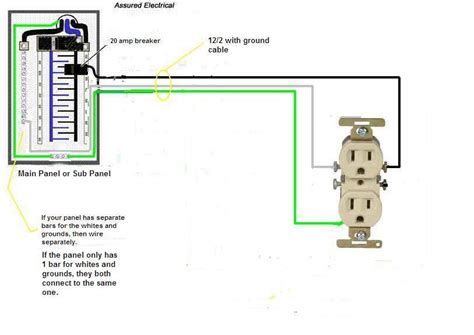 115v 30 A Connector Wiring Diagram Inspirenetic