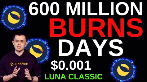 Terra Luna Classic Is Set To Start Burning Million Lunc Daily