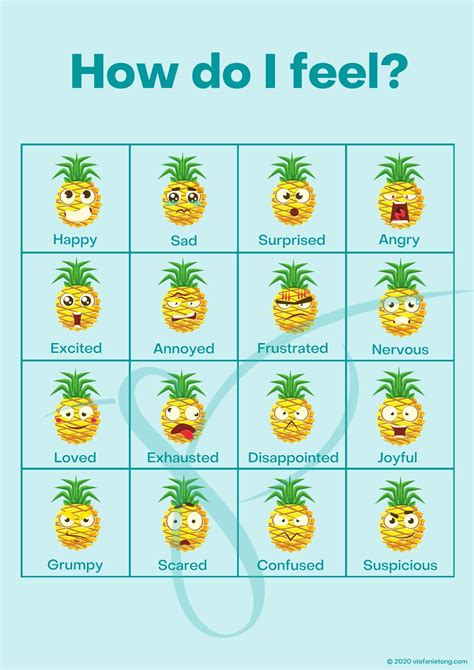 Pineapple Emojis Feelings Chart Digital Print Etsy