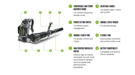 Ego Lb E Backpack Blower Bare Tool Revill Mowers