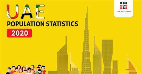 Uae Population Statistics 2020 The Media Lab