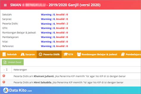 Cara Input KIP Peserta Didik Pada Aplikasi Dapodik Versi 2020 Data Kito